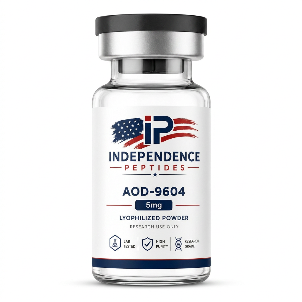 AOD-9604 Research Profile