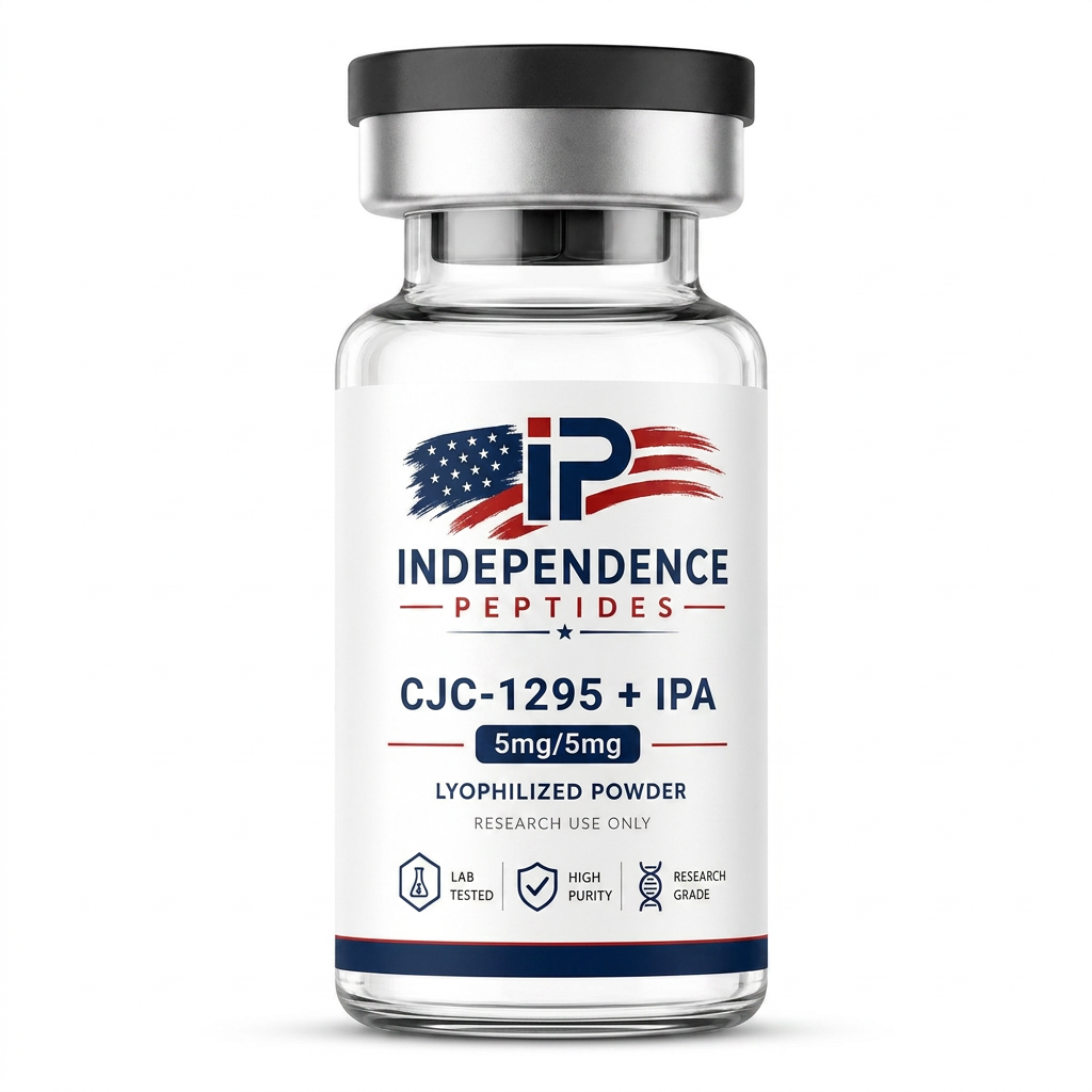 CJC-1295 Research Profile
